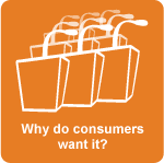 Why do consumers want it?